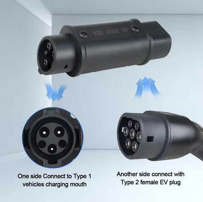 Type 1 to Type 2 Charging Adapter – 32A Single-Phase64738600791042123