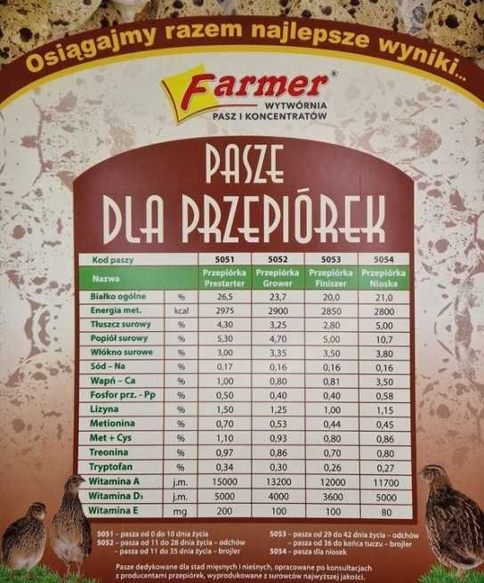 Karma przepiórka prestarter MŁODE 25kg- Hurtownia Pasz Święte Stargard