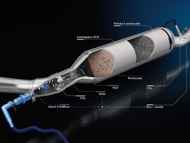 Soluções Filtro Partículas EGR Reprogramações 100% Garantido