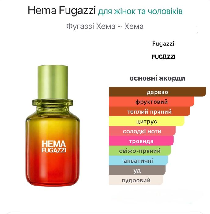 Hema Fugazzi parfum HDP 30ml