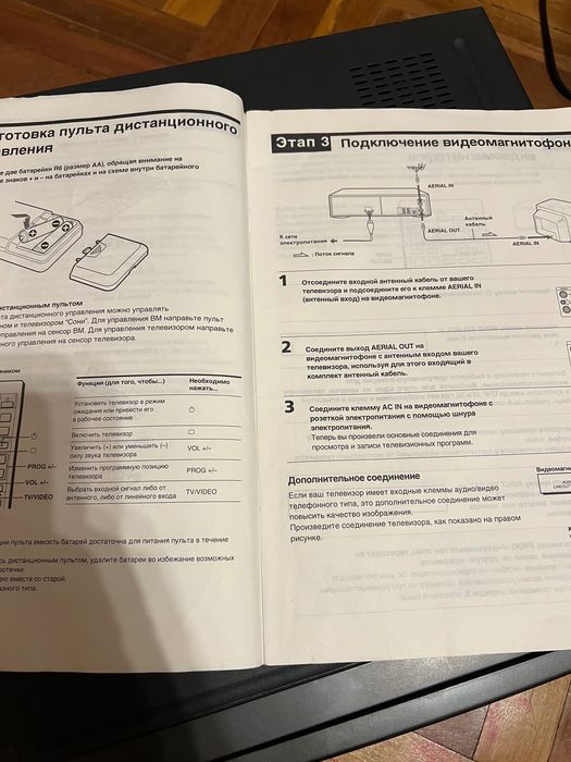 Відеомагнітофон Sony SLV