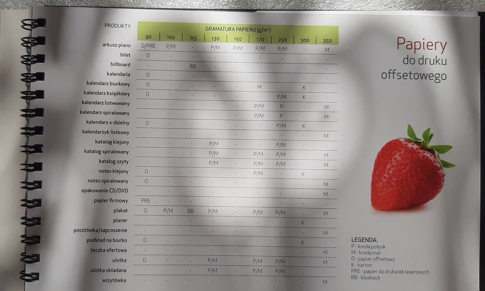 Wzornik papierów do druku offsetowego. 2 sztuki.