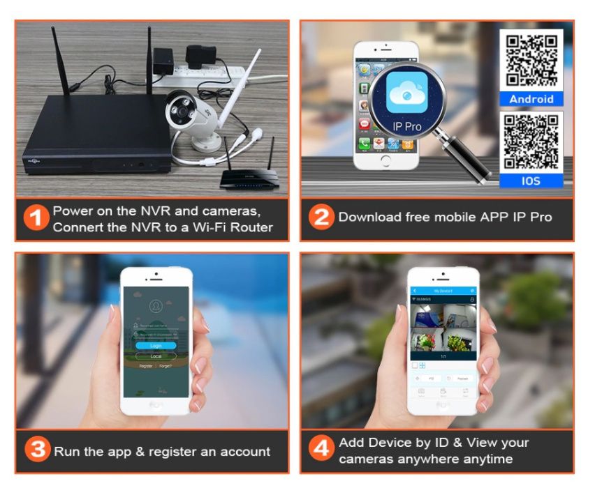 Kit CCTV WiFi videovigilância 8CH 4 câmaras 1080p + disco 1TB