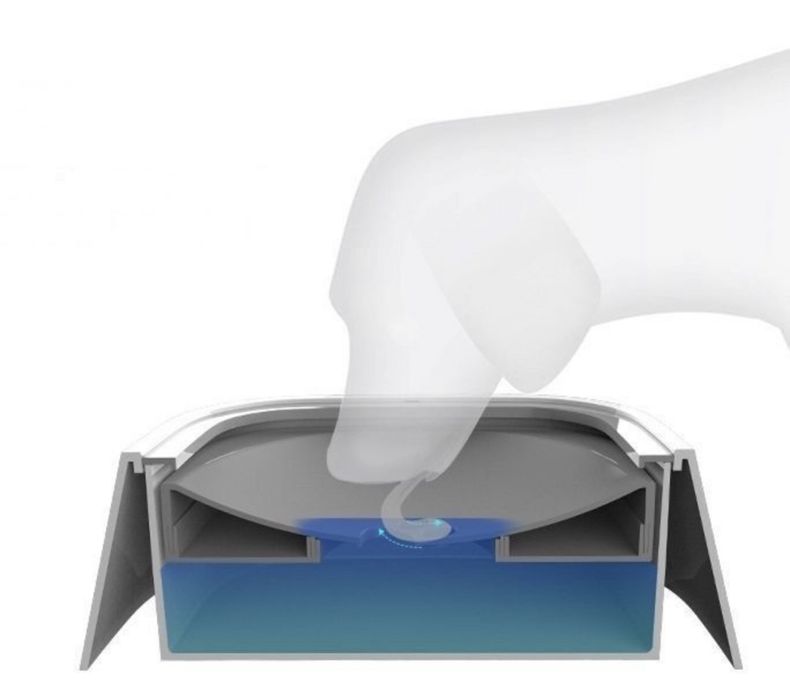 Поїлка не проливайка , сухі вуса