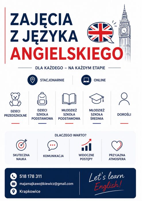 Korepetycje język angielski (stacjonarnie i online)
