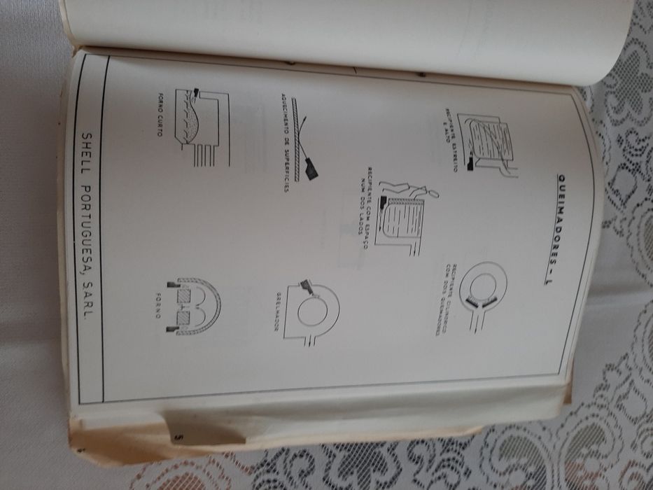 Informação técnica de gáz