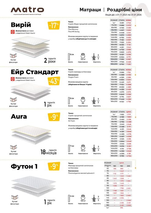 Матраци для всієї родини під замовлення!