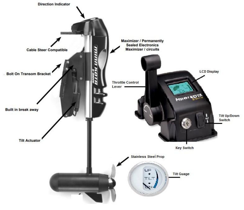 Motor Elétrico Minn Kota E-Drive 48V (2 HP) – NOVO / Nunca Usado