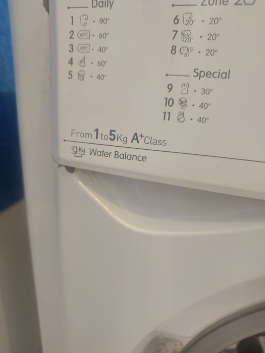 пральна машина Indesit