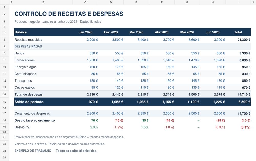 Serviços de Excel — Mapas de despesas e controlo de gestão