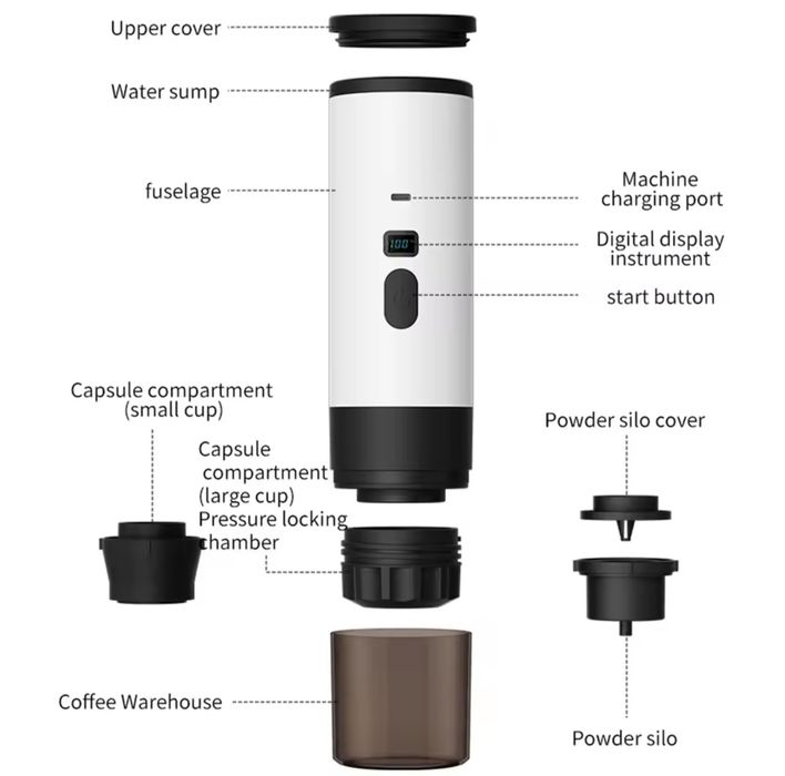 Máquinas de Café Portátil