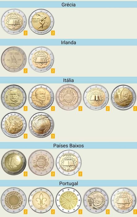 Moedas Comemorativas 2€