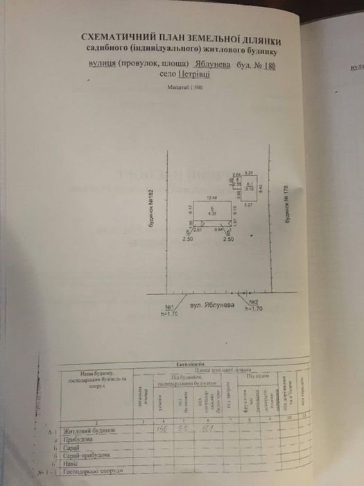 Продам участок в с. Петрівці