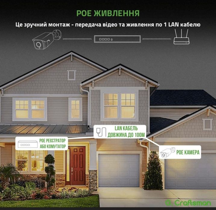 Камера видеонаблюдения  8mp./2.8mm /PoE/ микрофон/LED подсветка