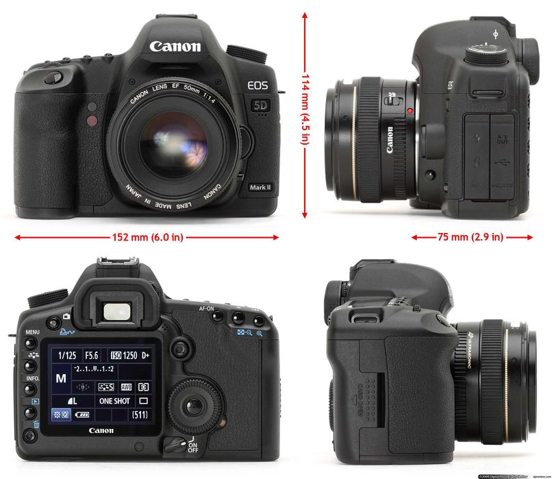 Canon EOS 5D Mark II