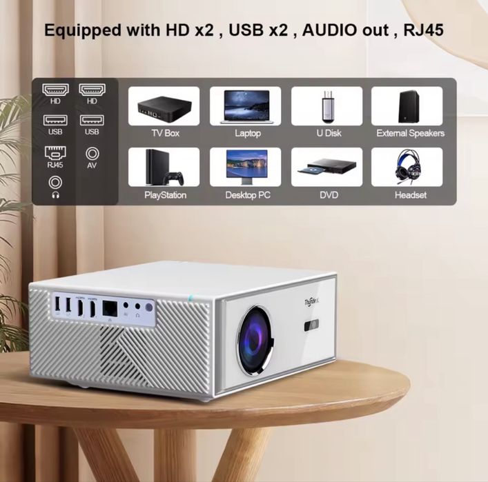 Проектор ThundeaL TD95W. В наявності