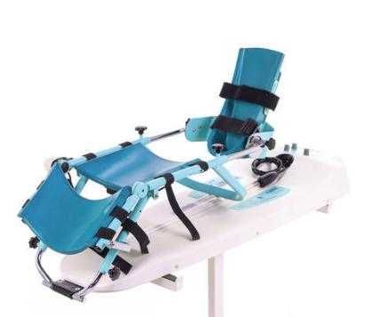 szyna CPM do rehabilitacji stawu kolanowego Strzelin i okolice