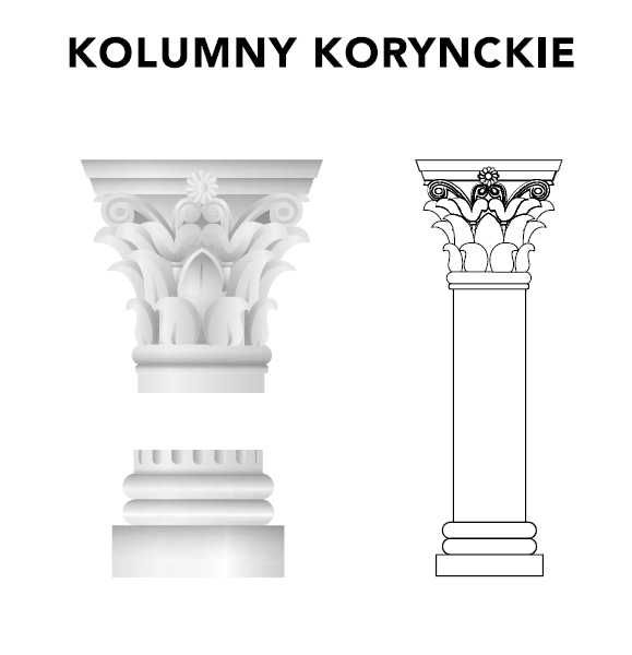 Kolumny betonowe, kolumna, filar PRODUCENT