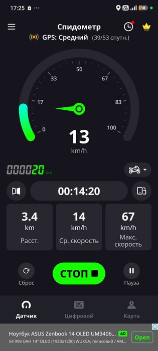 Honda dio af28 sr