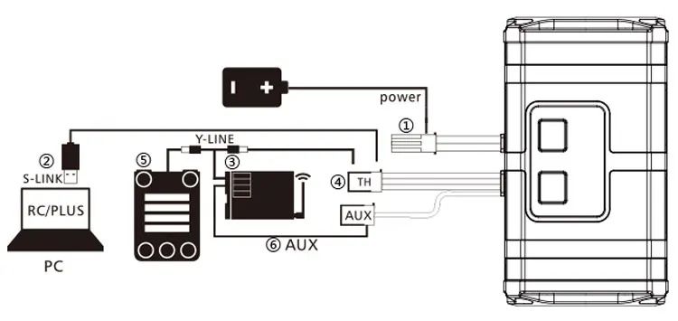 ESS Dual - samochodowy system dźwiękowy, symulator, TRX4, Crawler, SCX