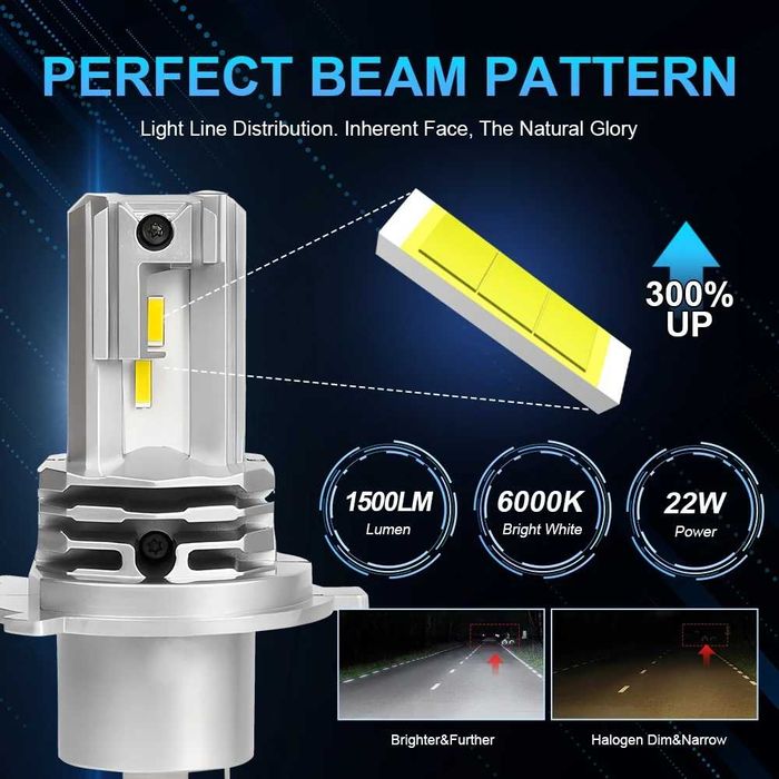 LED лампа H4 авто мото лед свет 6500K 120w  светодиодные лампы н4 12V