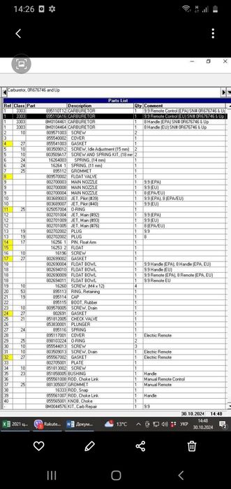 Жилеры на лодочный мотор Mercury 9.9 (4т) Tohatsu 9.8 (4т)