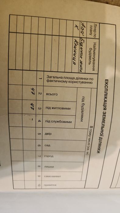 Продам  домик  со Сунки 3000уе