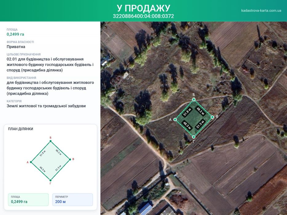 Продам Земельну ділянку