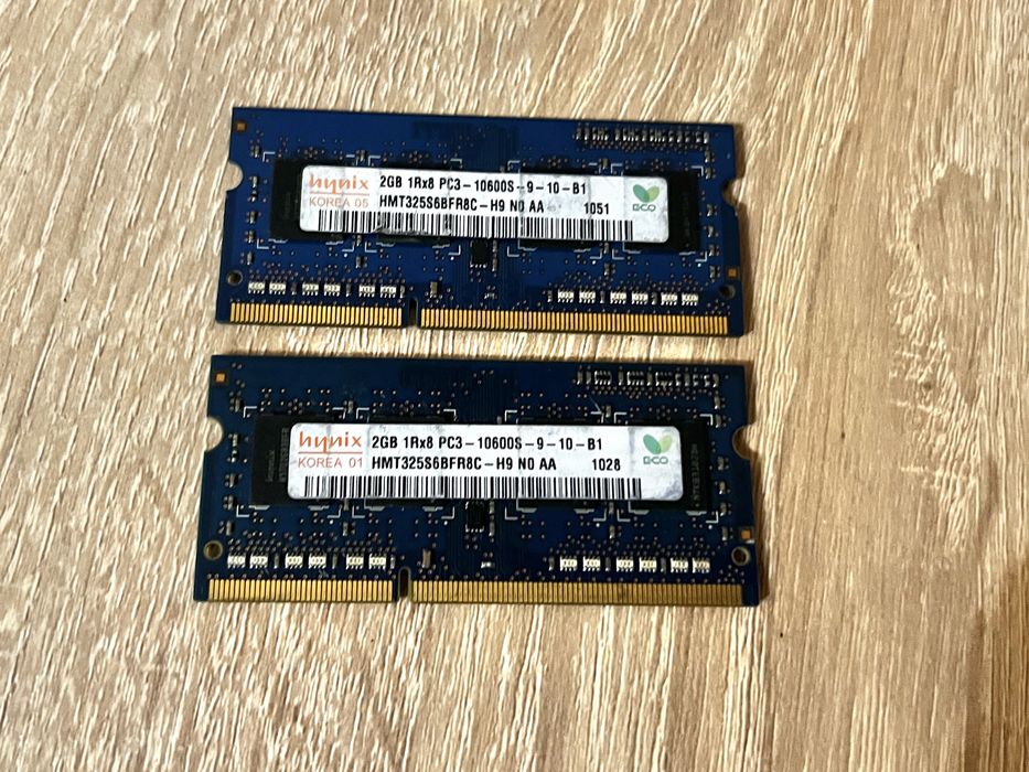 Оперативна пам'ять DDR3 DDR2 DDR1, Dimm So-Dimm
