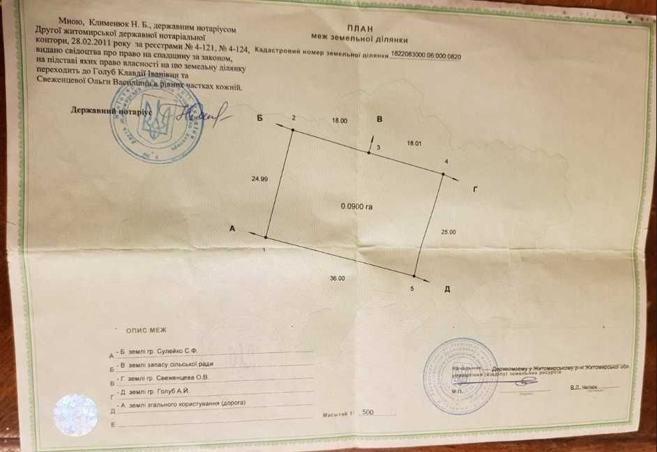 Земельна ділянка,Участок,Дача