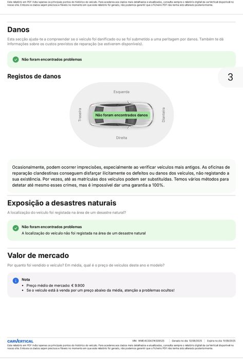 Smart Coupé  Financiamento