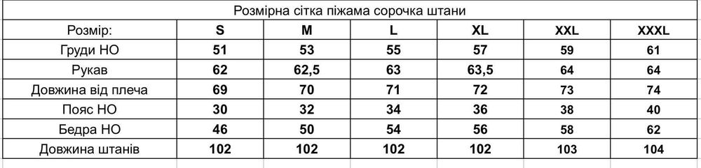 Піжама фланелева в клітинку унісекс парна сорочка та штани S - 3XL
