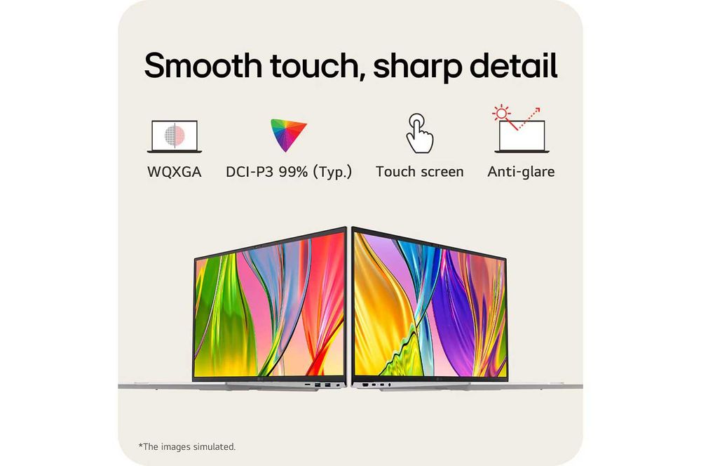 Ультрабук LG Gram 17Z90S 17" 2K/ Core Ultra 7-155H/32Gb DDR5/1TB Новий