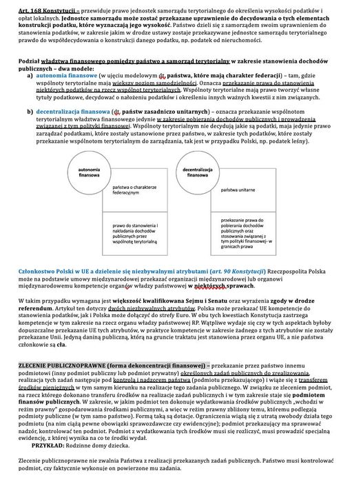 Notatki na studia – Prawo finansowe - WPiA