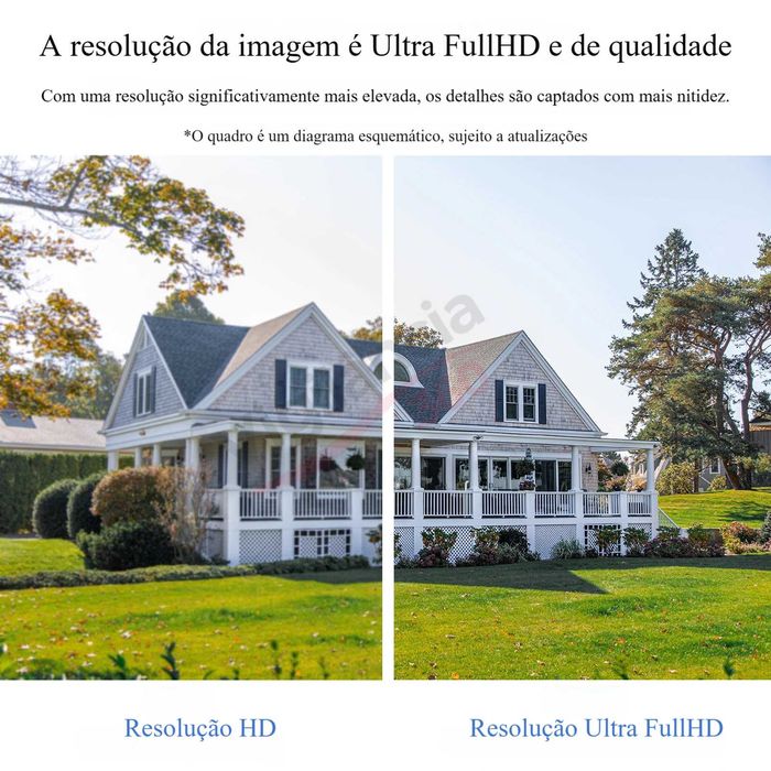 Sistema de Vigilância WiFi Sem Fios | 2 Câmaras 3MP | Exterior NOVO