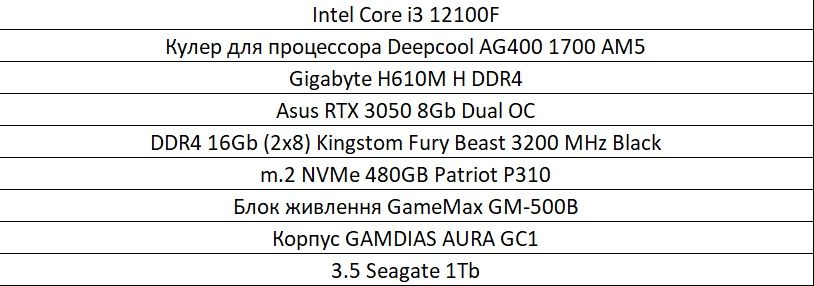 Ігровий ПК i3 12100f rtx 3050 16Gb