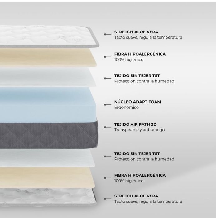 Nalui - Colchão de Berço 120 x 60 cm