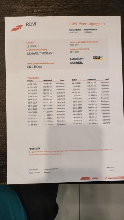 Renault Megane 2.0 benzyna automat