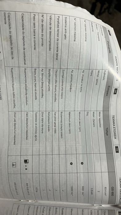 Motoserra OLEO-MAC GS 650 3.5kW