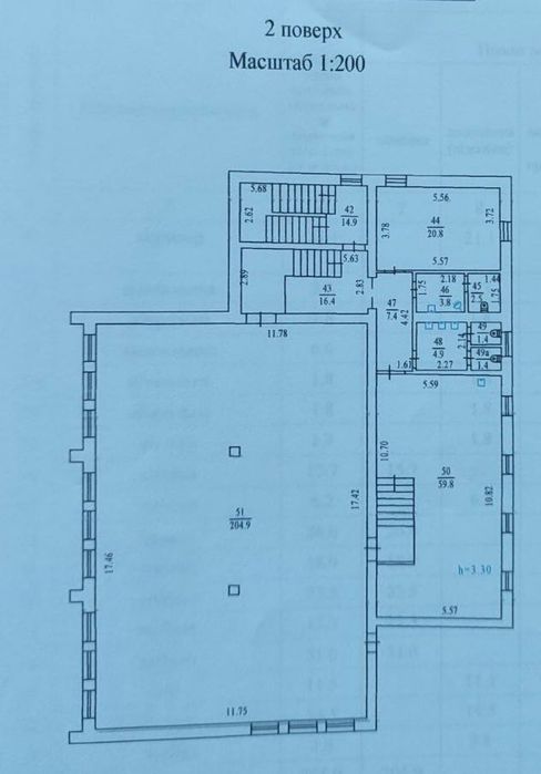Оренда офісу в Полтаві