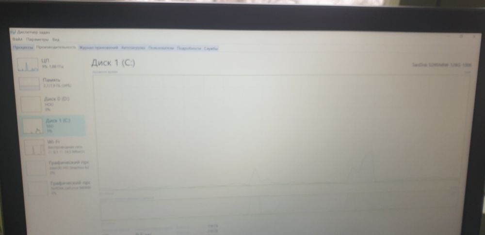 Игровой 15-cc502nw, GeForce 940mx, HDD + SSD