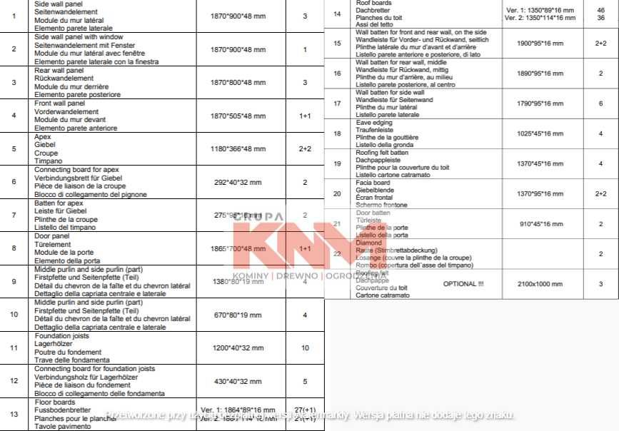 Narzędziowy domek o powierzchni 4,5m2, świerk skandynawski złóż do sam