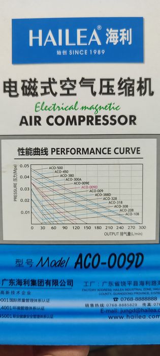 Компресор Hailea ACO-009D для лазерного станка, гравера, ЧПУ, ставка,