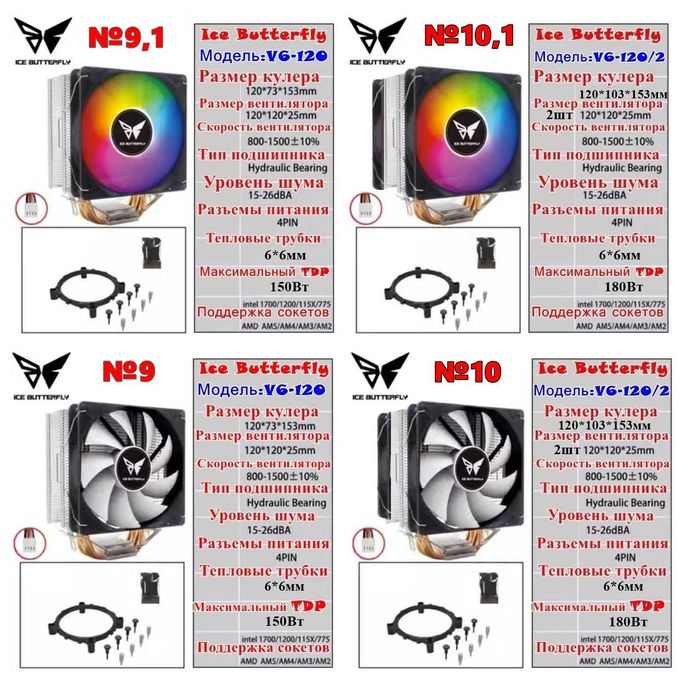 Кулер для процессора охлаждение Intel/AMD 1151 Snowman (снеговик)