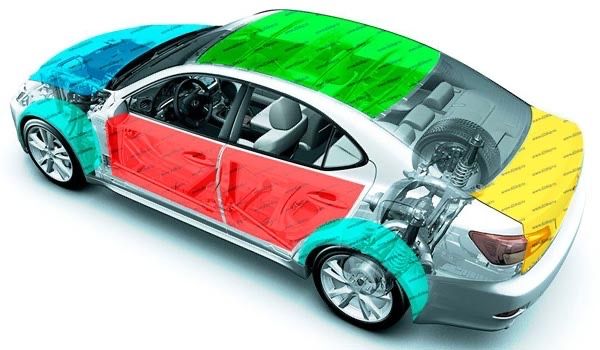 Шумоізоляція авто