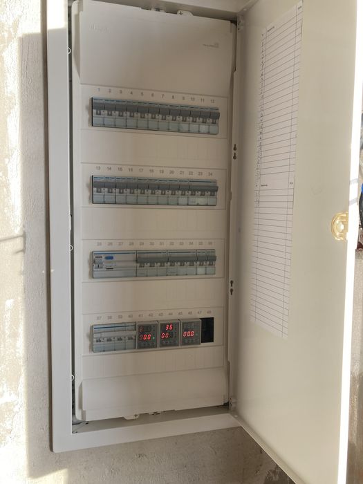 Електрик Послуги Електрика Терміновий виклик