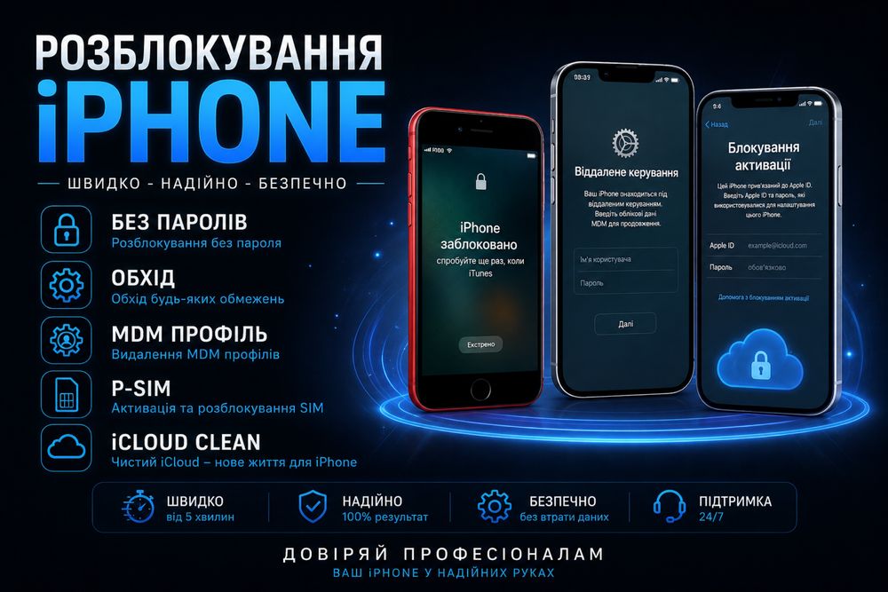 Разблокировка Apple iPhone R-sim турбо-сим рсим 8+ X XS XR 11 Pro Max