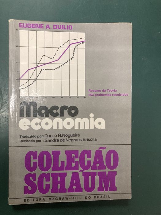 Livros Economia, Micro Economia de Dominick Salvatore