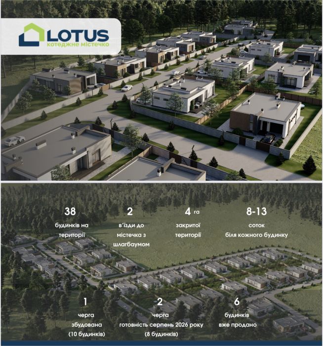 Забірʼя КМ LOTUS Котедж з виходом у ліс біля озера Газ/Гараж