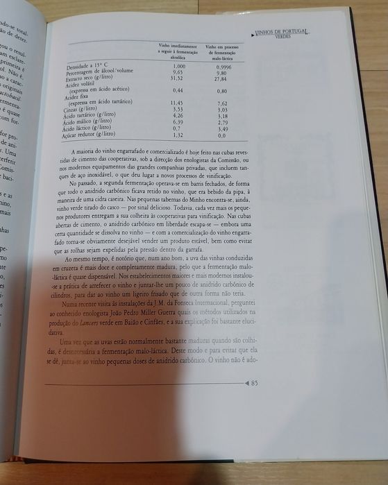 Livro Vinhos de Portugal